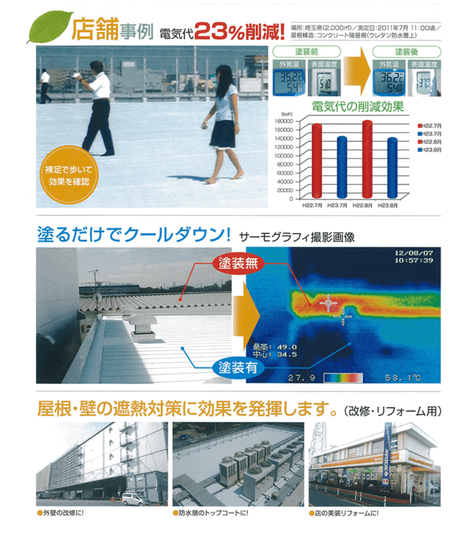 節電効果が高い