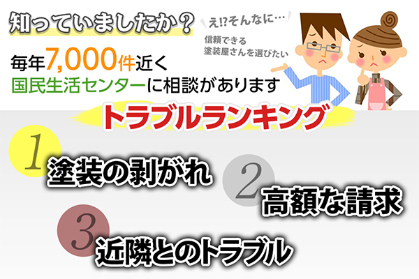 塗装工事業者の選び方 ～基礎編～ 営業マンの「今日決めてくれたら安くします」には注意！